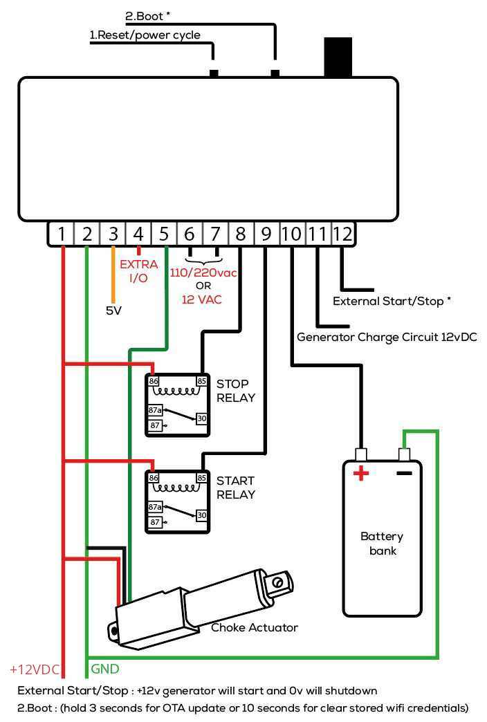 AutoGen X wiring diagram